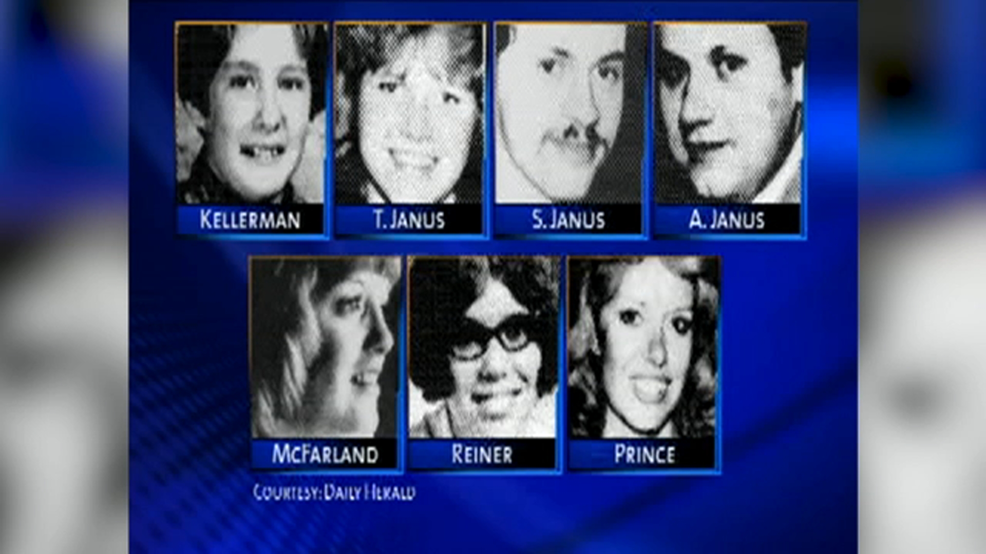 Victims Remembered in the Tylenol Murders Victims of the 1982 Chicago Tylenol murders, with family photographs shown together